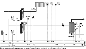Instalacja G002: Węzeł grzewczy dwufunkcyjny z dwoma wymiennikami ciepła, osobnym dla CO i dla CWU