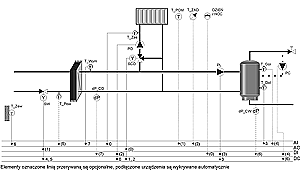 Instalacja G003: Węzeł grzewczy z jednym wymiennikiem ciepła, dwufunkcyjny z przełączanym ładowaniem CWU