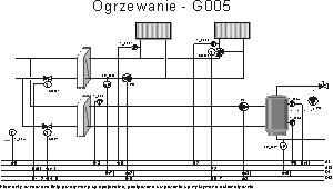 Instalacja G005: Węzeł grzewczy trzyfunkcyjny, z dwoma wymiennikami ciepła, jednym dla obiegów CO, drugim dla obiegu CWU. W układzie CO jeden obieg regulowany jest wg krzywej grzewczej, drugi z nastawialnym obniżeniem względem pierwszego