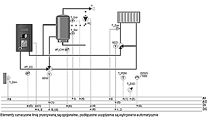 Instalacja G103: Węzeł grzewczy z piecem CO, dwufunkcyjny z przełączanym ładowaniem CWU