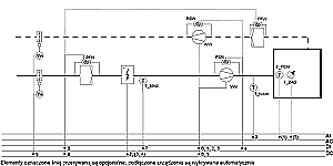 Instalacja W050: Centrala nawiewna (+wywiewna) z nagrzewnicą elektryczną 1 -stopniową, sterowaną stycznikami lub analogowo 0-10VDC