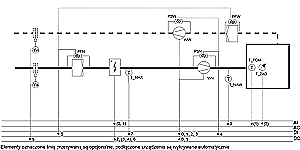 Instalacja W051: Centrala nawiewna (+wywiewna) z nagrzewnicą elektryczną 2 -stopniową, sterowaną stycznikami lub analogowo 0-10VDC